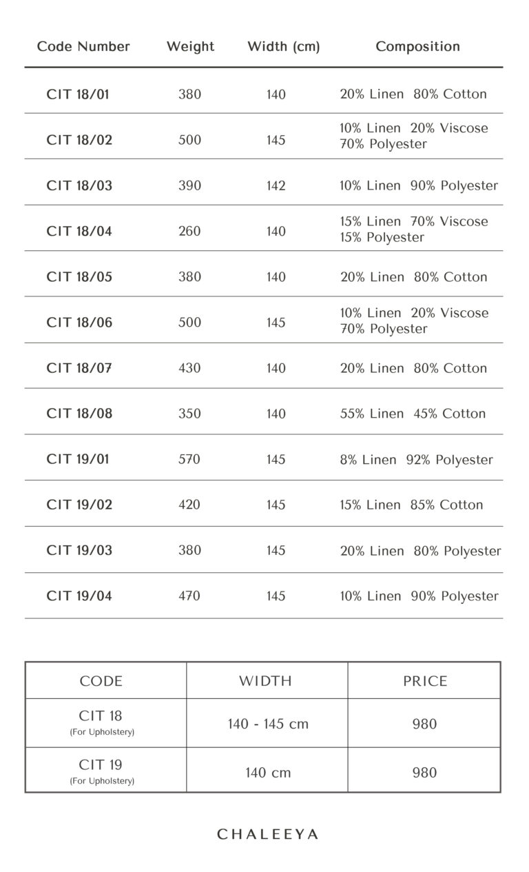 Price Tag2